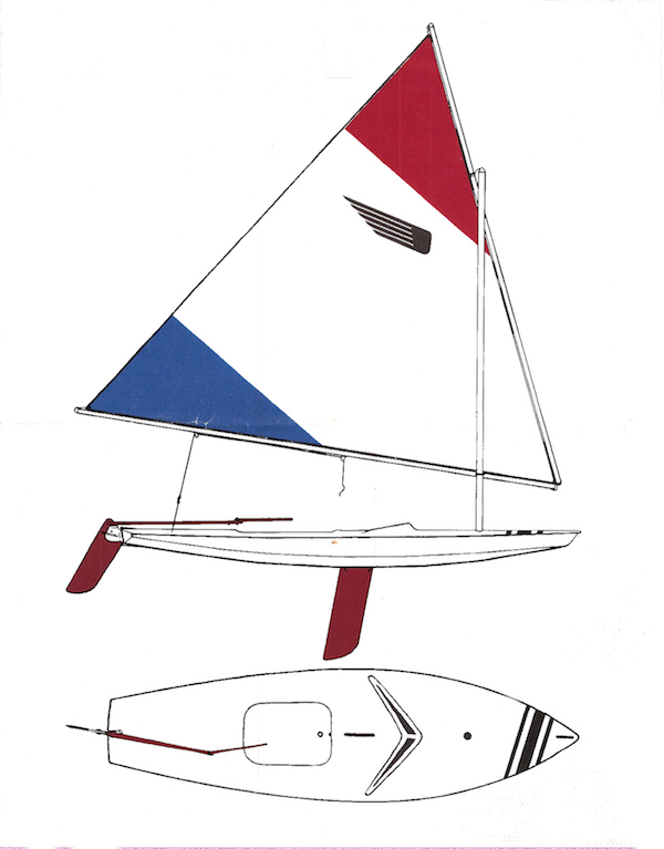FLITE 12 - Drawing