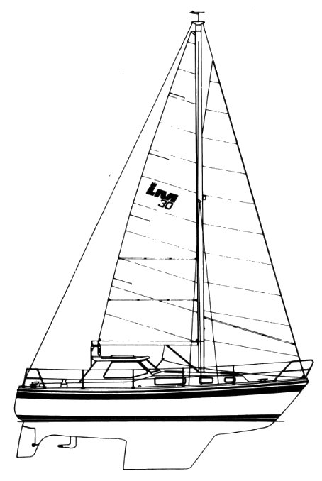 LM 30 - Drawing