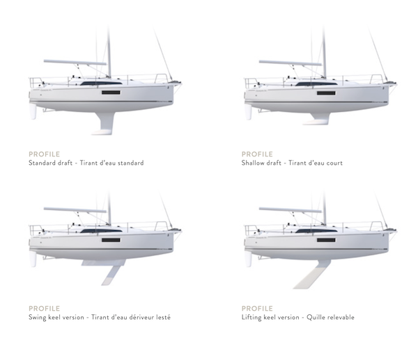 OCEANIS 30.1 (BENETEAU) - Drawing