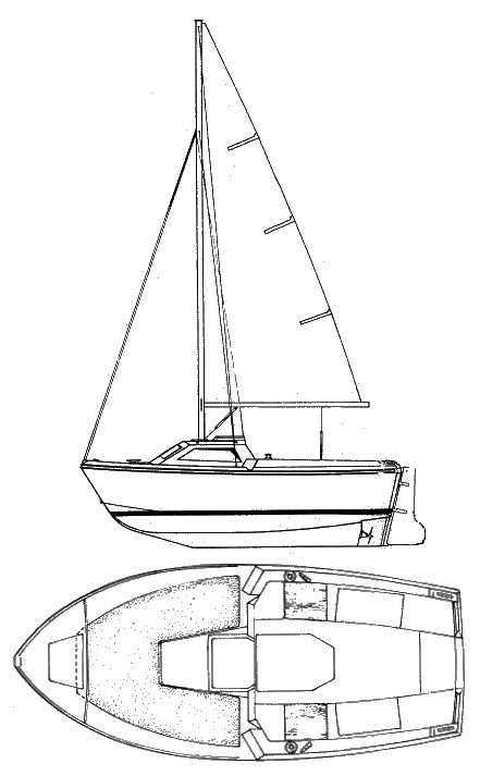 BENIGUET (JEANNEAU) - Drawing