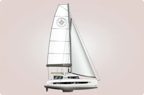Bali 5.2 profile