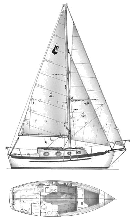 DANA 24 (PACIFIC SEACRAFT) - Drawing