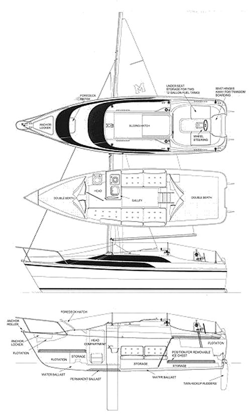 MACGREGOR 26M - Drawing