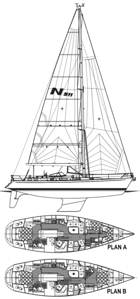 NAJAD 511 - Drawing