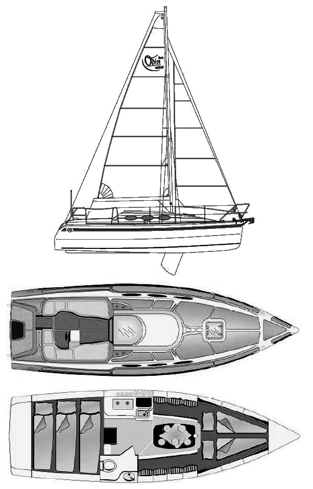 ODIN 820 - Drawing