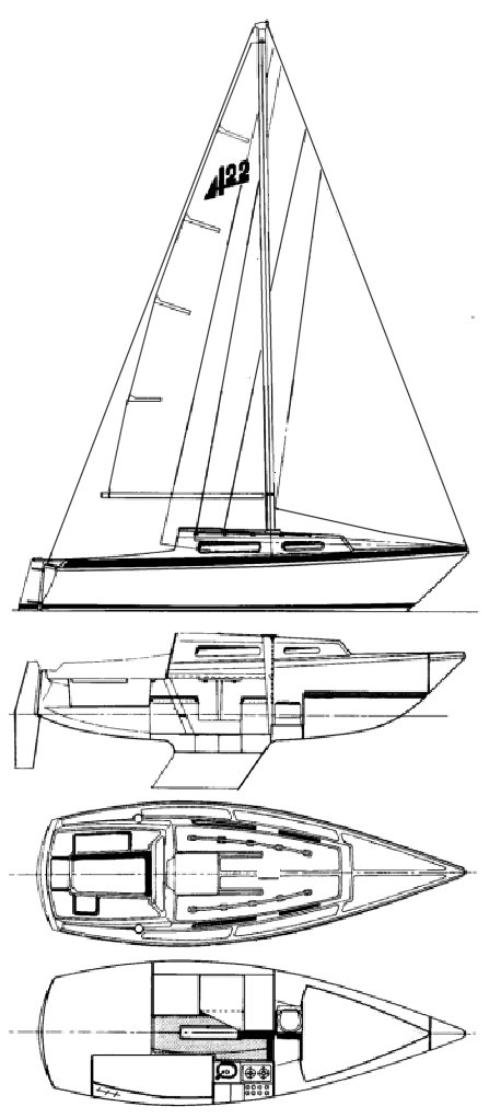 ABBOTT 22