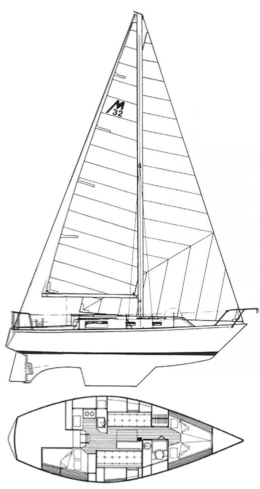 MORGAN 32 - Drawing