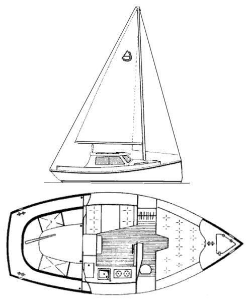 BLUEJACKET 23 MS - Drawing