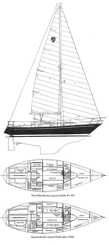 COLUMBIA 9.6 - Drawing