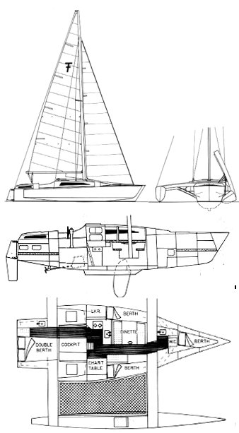COMMAND 10 - Drawing