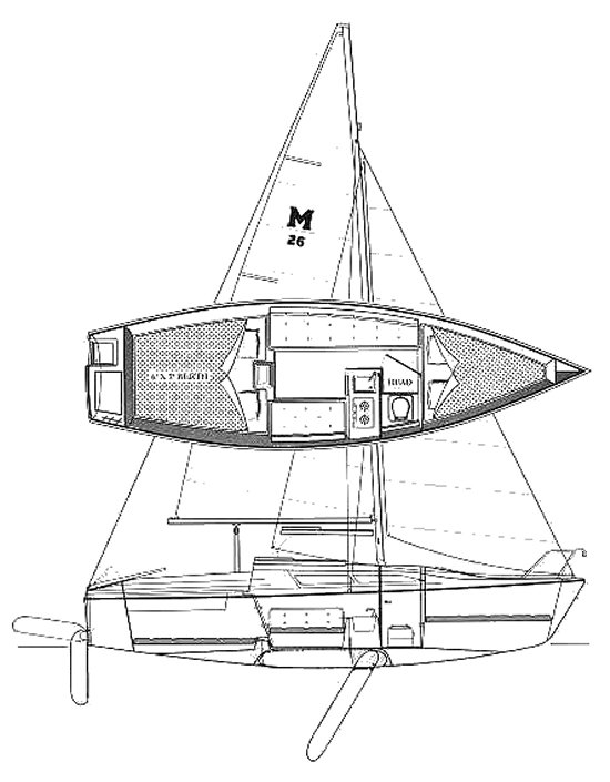 MACGREGOR 26S - Drawing