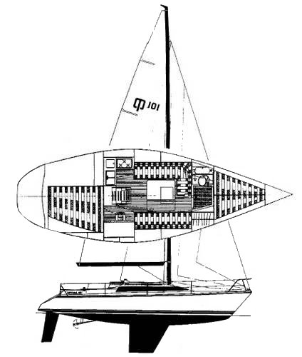 OPTIMA 101 (DEHLER) - Drawing