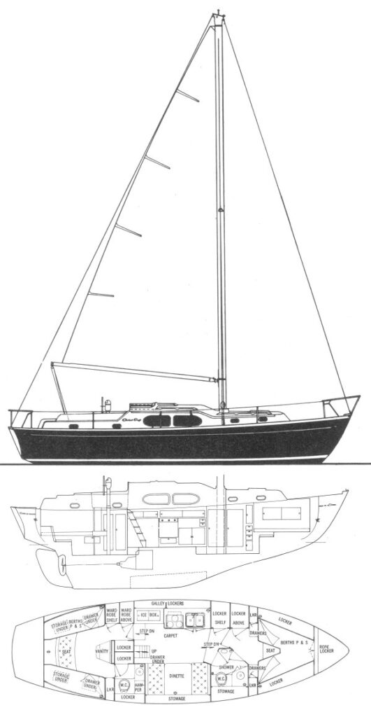 CARIBBEAN 35 (CHRIS-CRAFT) - Drawing