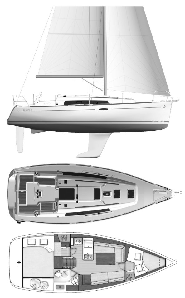 OCEANIS 31 (BENETEAU) - Drawing