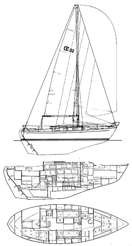 OE 32 - Drawing