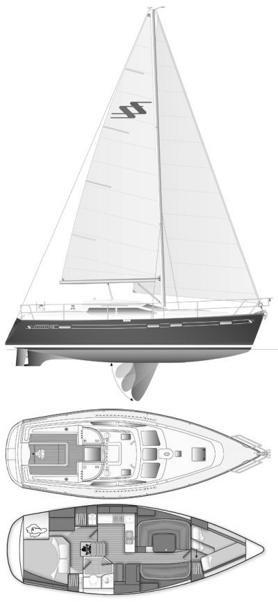SOUTHERLY 110 - Drawing