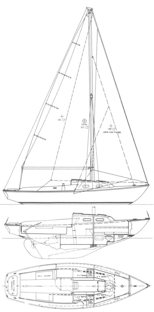 COMMANDER 26 (PEARSON) - Drawing