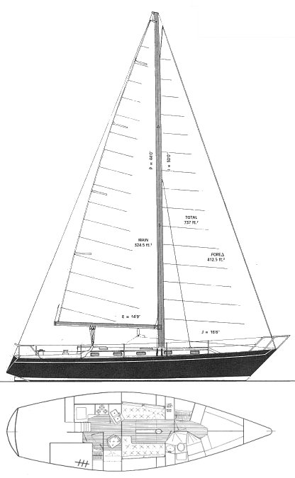 IRWIN 40 MKII - Drawing
