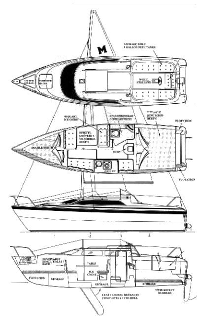 MACGREGOR 26X - Drawing