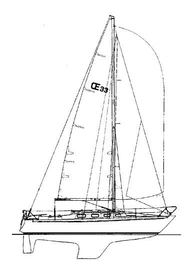OE 33 - Drawing
