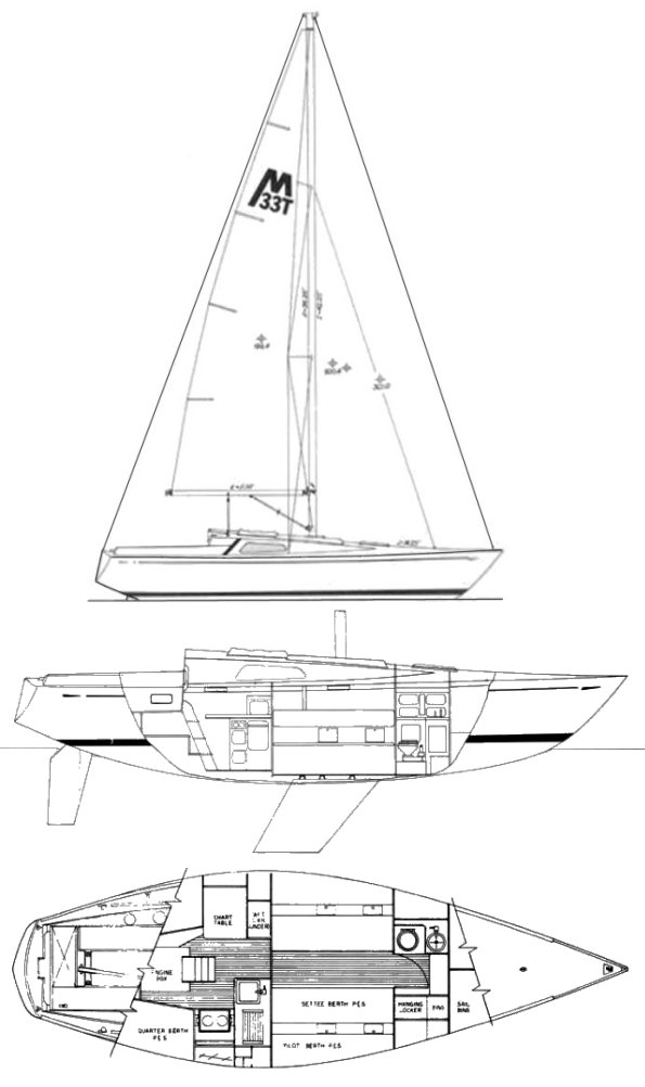 MORGAN 33T - Drawing