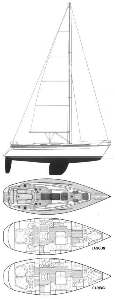 BAVARIA 370