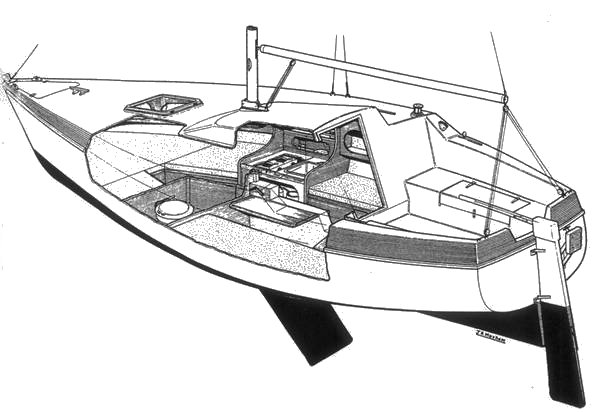 ELAN 700 - Drawing