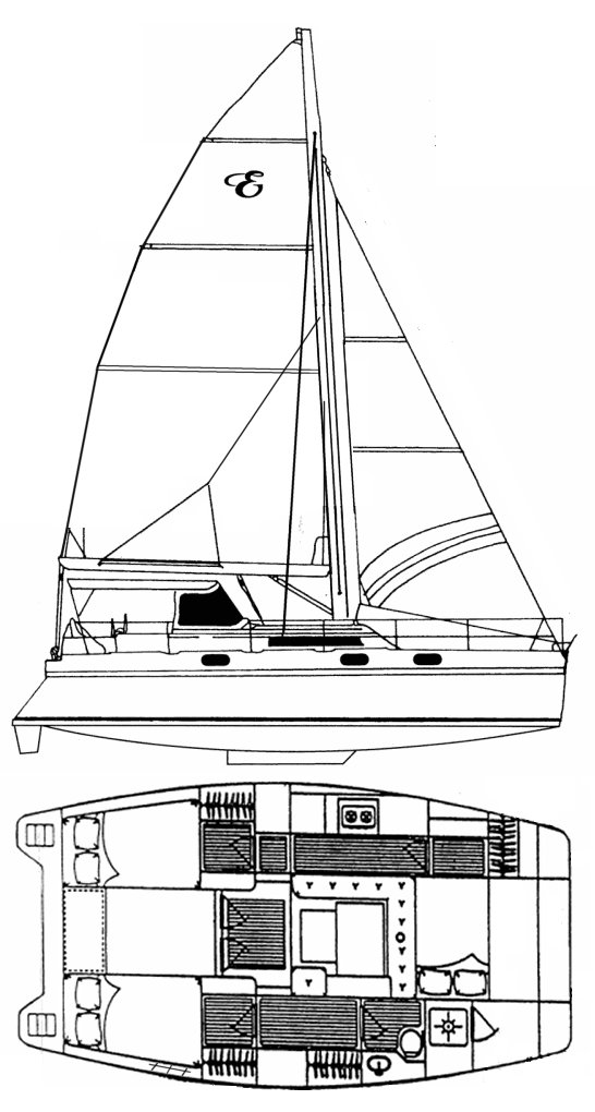 ENDEAVOURCAT 34 - Drawing