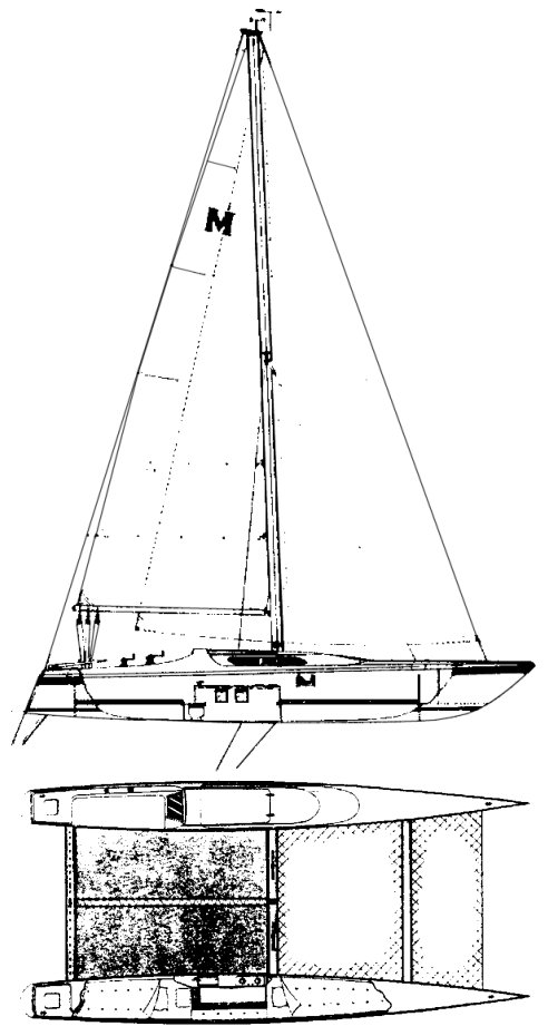 MACGREGOR 36 - Drawing