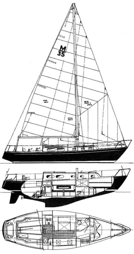 MORGAN 35 - Drawing
