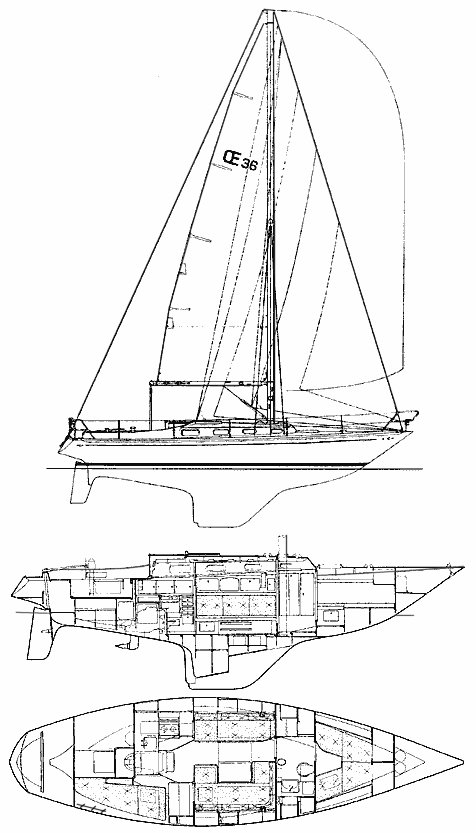 OE 36 - Drawing