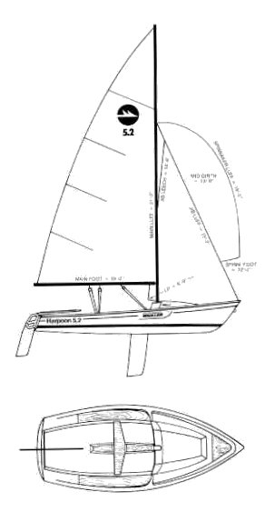 HARPOON 5.2 - Drawing