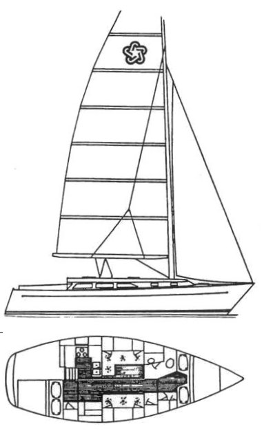 FREEDOM 36 - Drawing