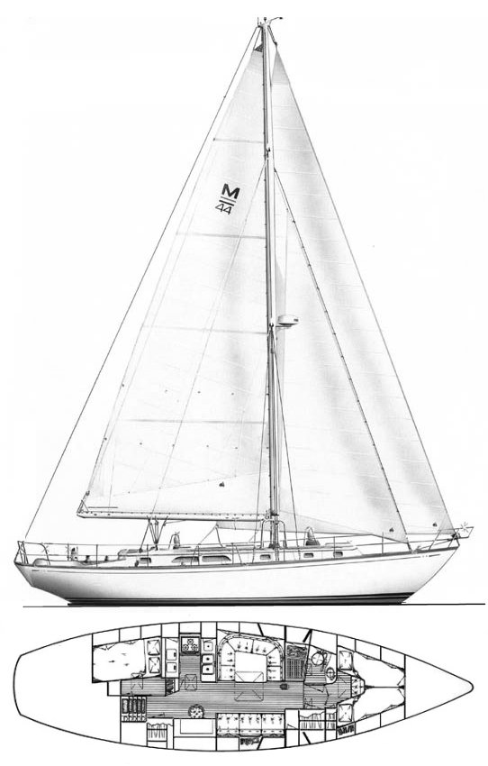 MASON 44 - Drawing