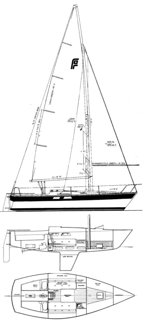 FLYER (PEARSON) - Drawing