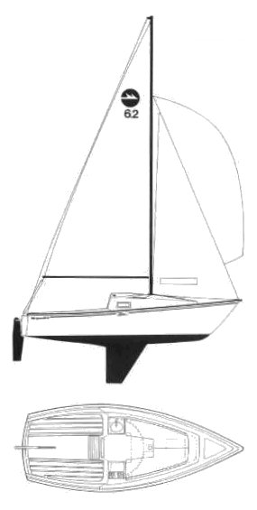 HARPOON 6.2 - Drawing