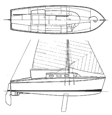 TITANIA 26