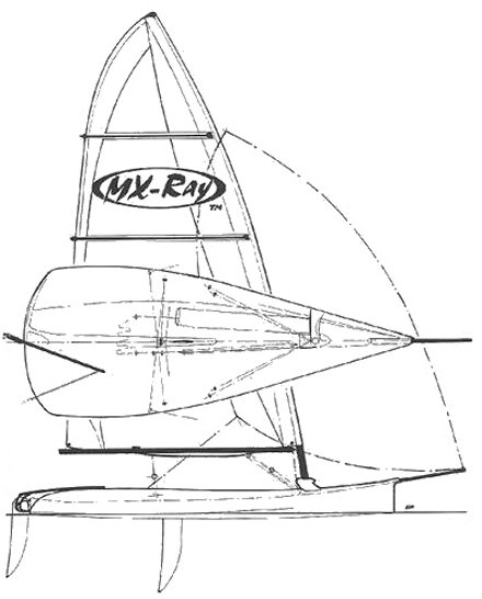 MX-RAY - Drawing
