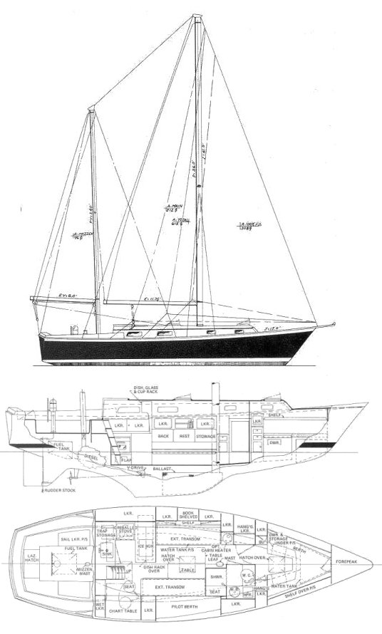 PEARSON 365 - Drawing
