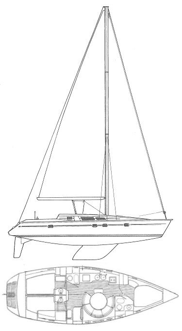 SUN ODYSSEY 42 (JEANNEAU)