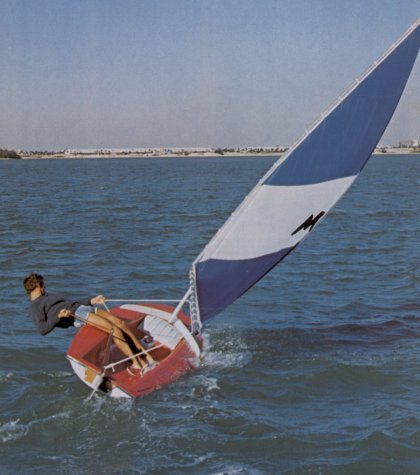 MACH II - Photo