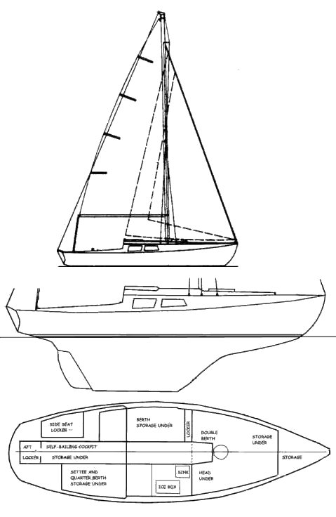 GLADIATOR 24 - Drawing