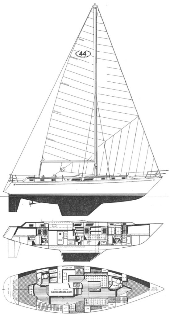 GULFSTAR 44 - Drawing