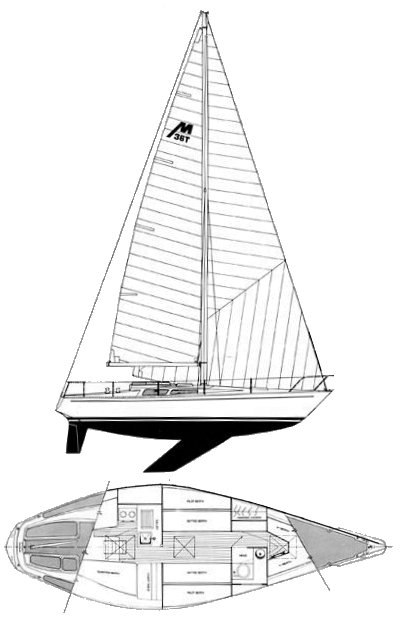 MORGAN 36T - Drawing