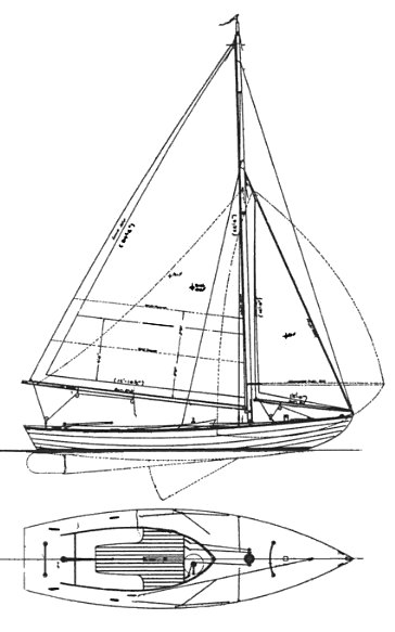 INDIAN - Drawing