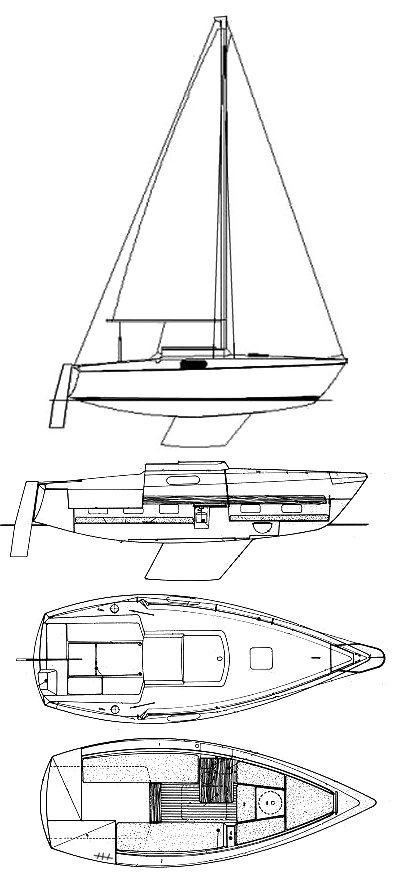KELT 6.20 - Drawing