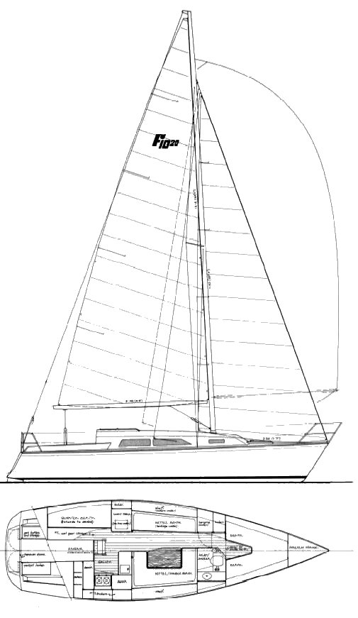 FARR 1020 - Drawing
