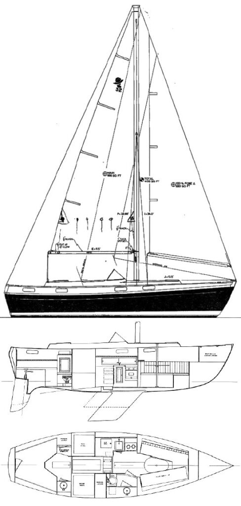 CORONADO 32
