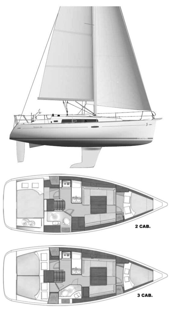 OCEANIS 34 (BENETEAU) - Drawing