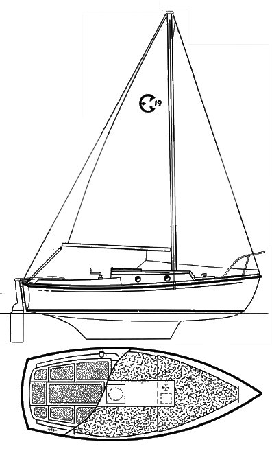 COM-PAC 19 - Drawing